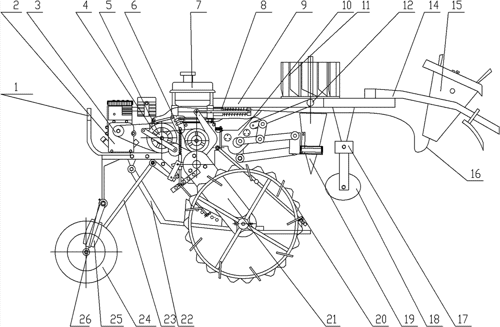 Tobacco-seedling ridge-height self-adaptable automatic-guiding transplanter