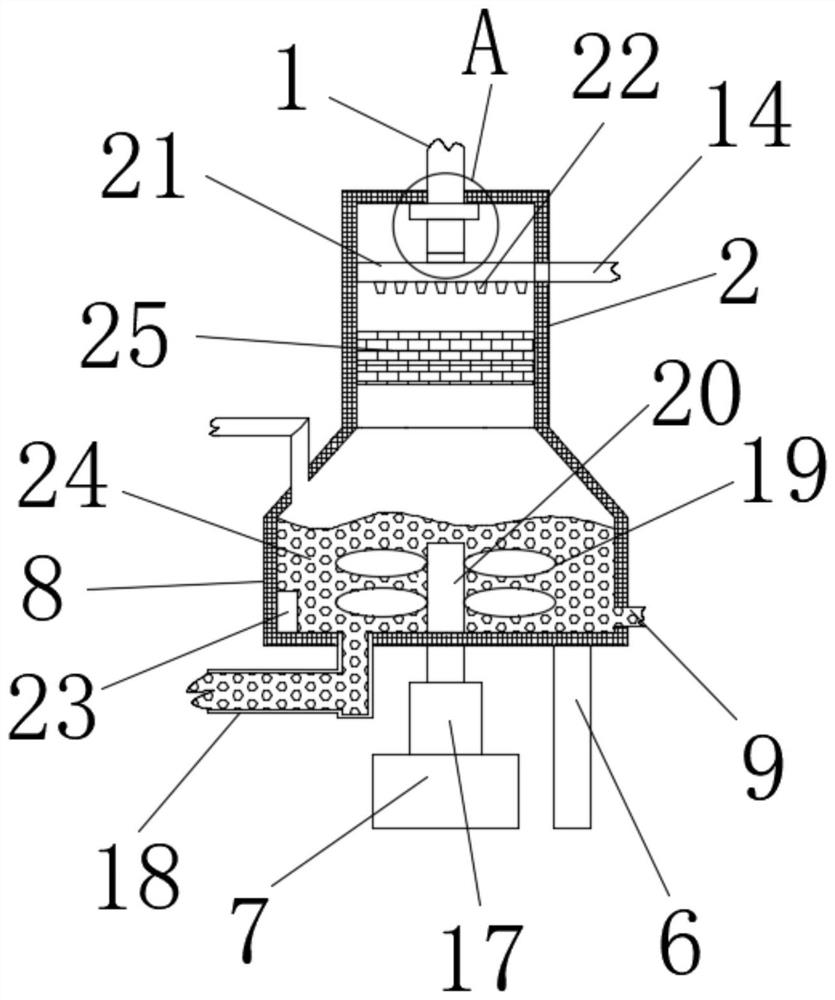 Tail gas treatment device for phosphorane preparation