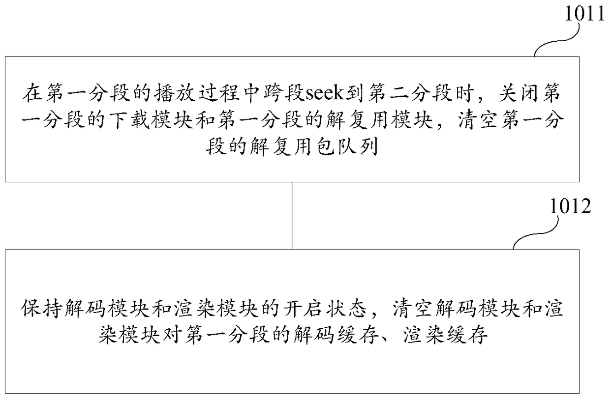 Multi-segment media file inter-segment playback method and system