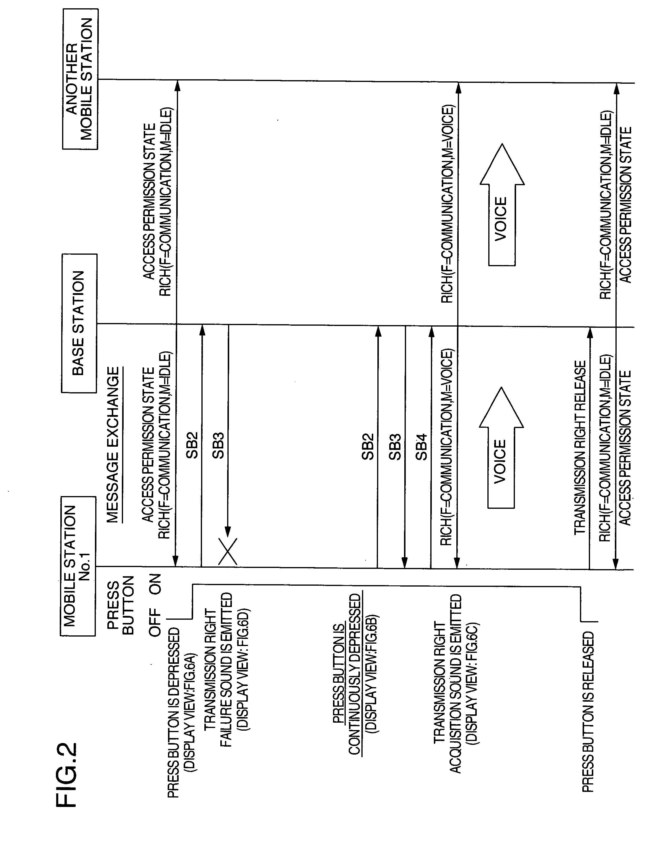 Wireless communication system and wireless communication method