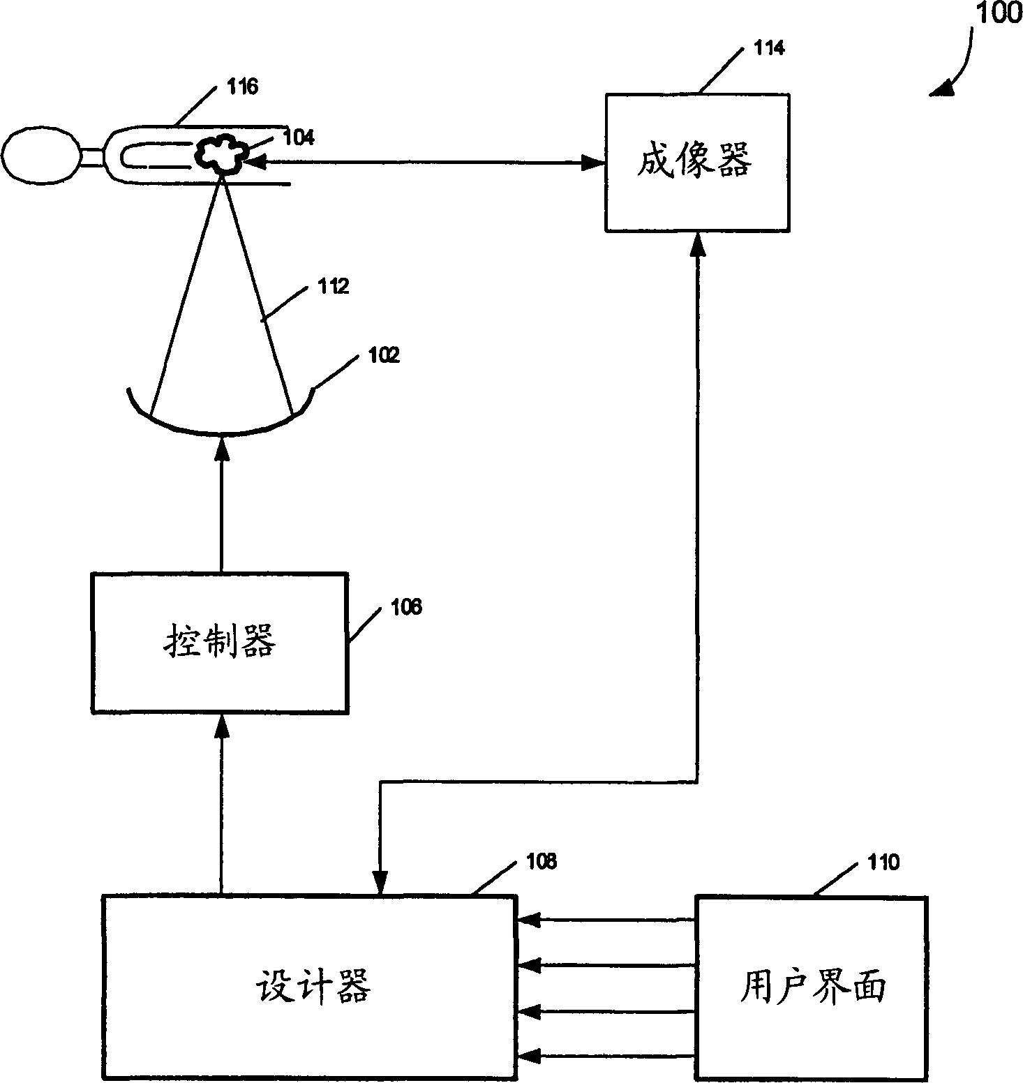 Thermal treatment system