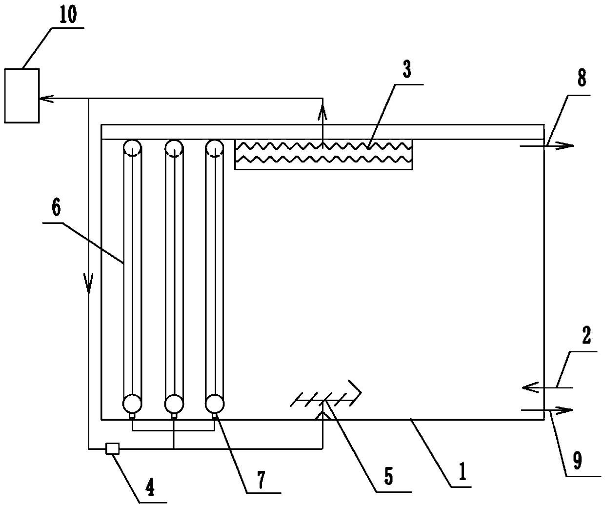 Small-flux gas supply circular stirring anaerobic reaction method and reactor