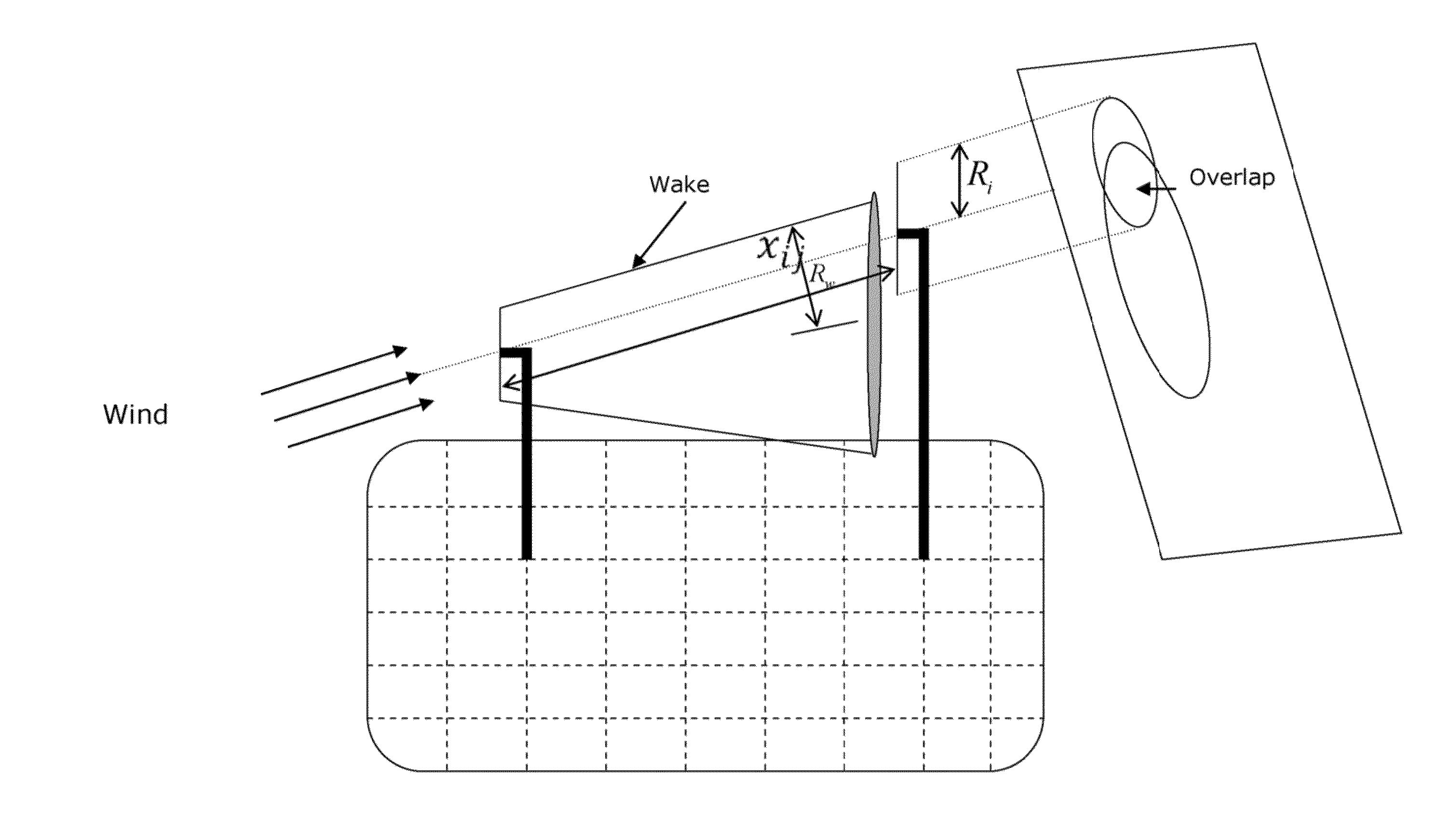 Wind farm layout in consideration of three-dimensional wake