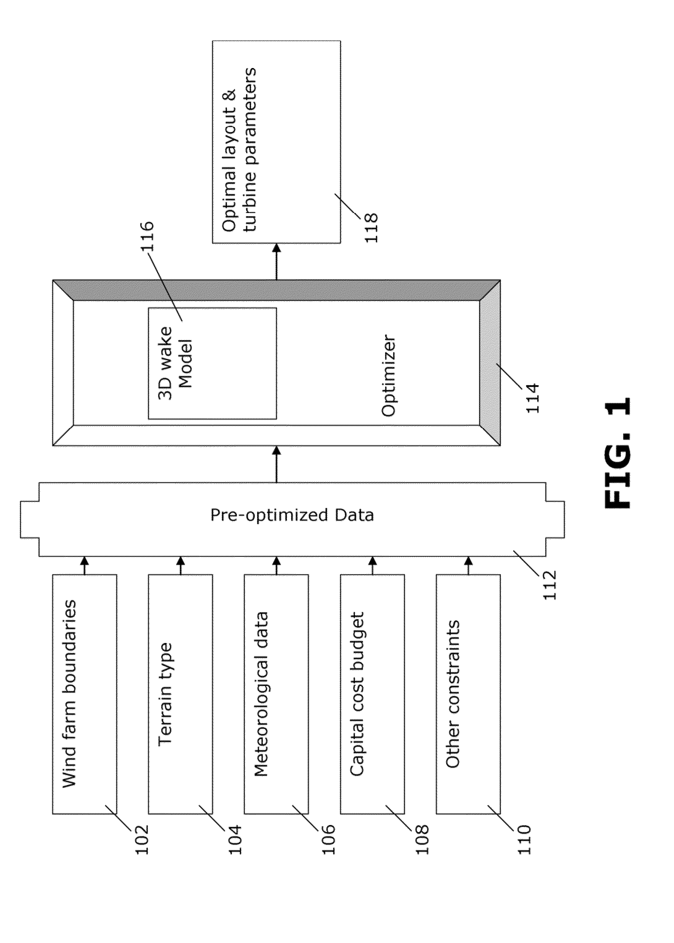 Wind farm layout in consideration of three-dimensional wake