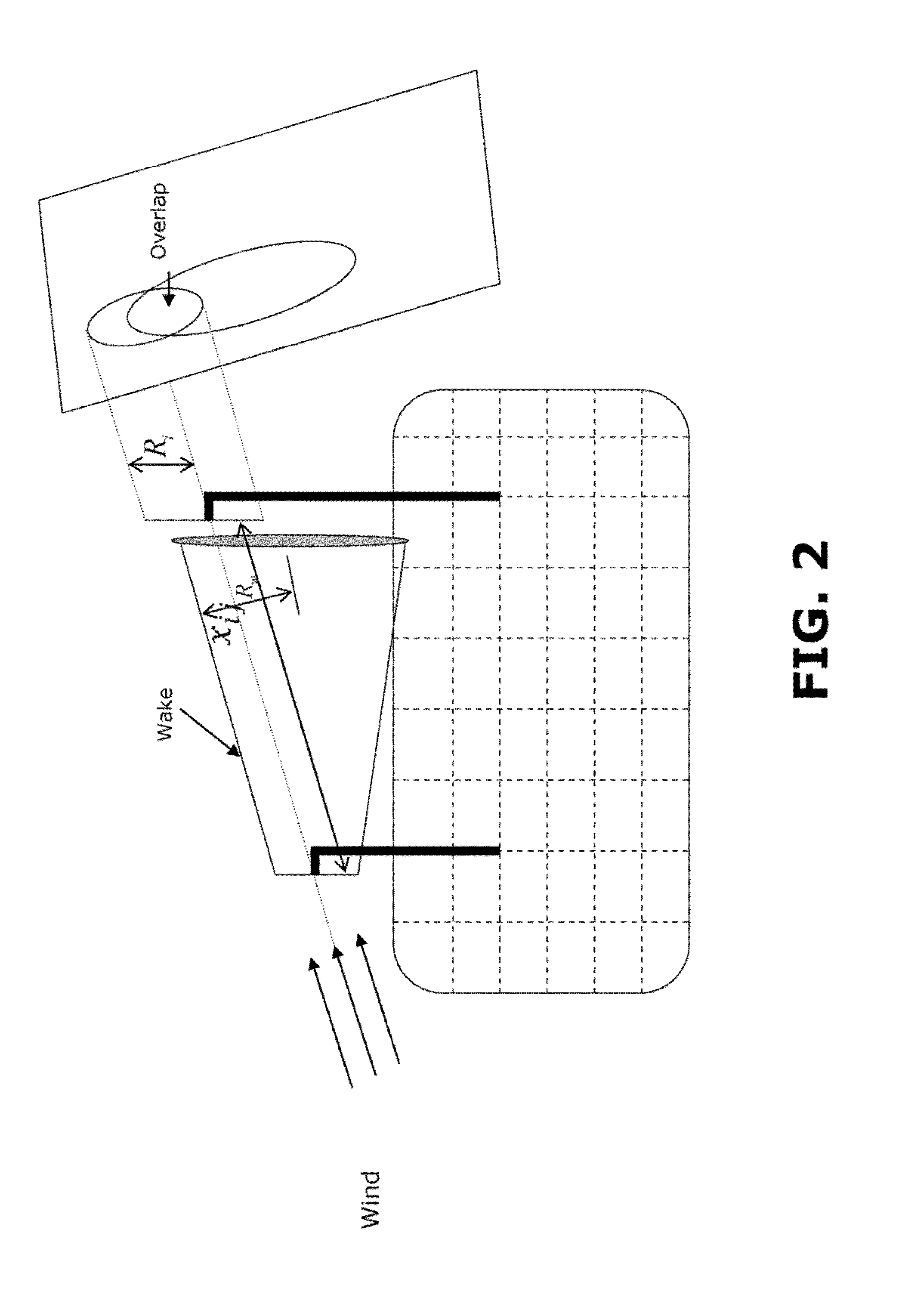 Wind farm layout in consideration of three-dimensional wake