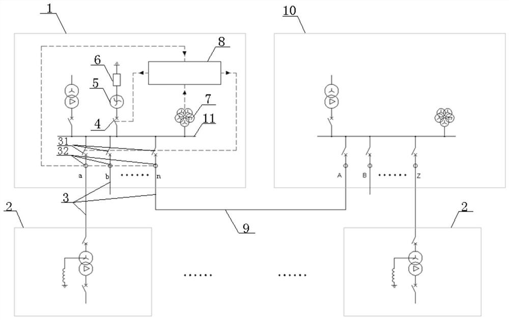 66kv Arc Suppression Coil Grounding System Based on Remote Automatic Switching of Resistance