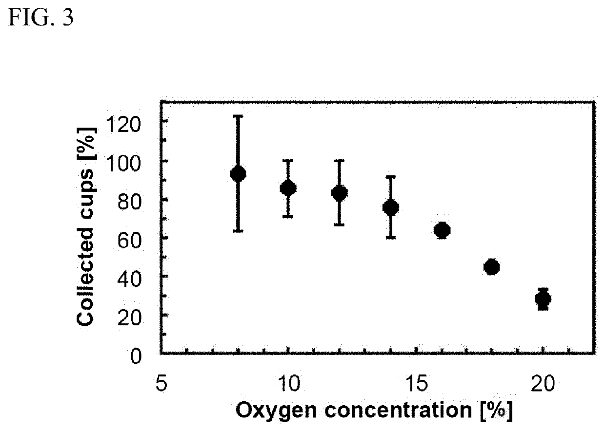 Microstructure, method for manufacturing same, and molecule detection method using same