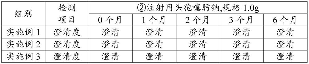 Film coating liquid for halogenated butyl rubber plug, film coated rubber plug, and preparation methods and applications of film coating liquid and film coated rubber plug