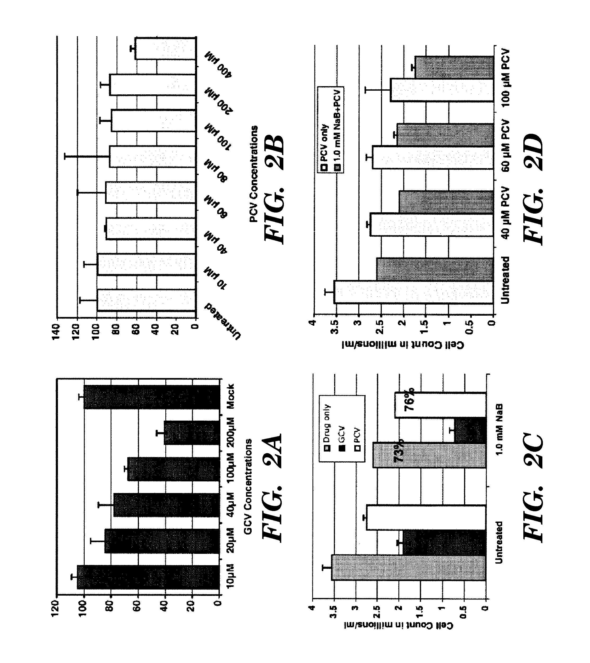 Methods for treating viral disorders