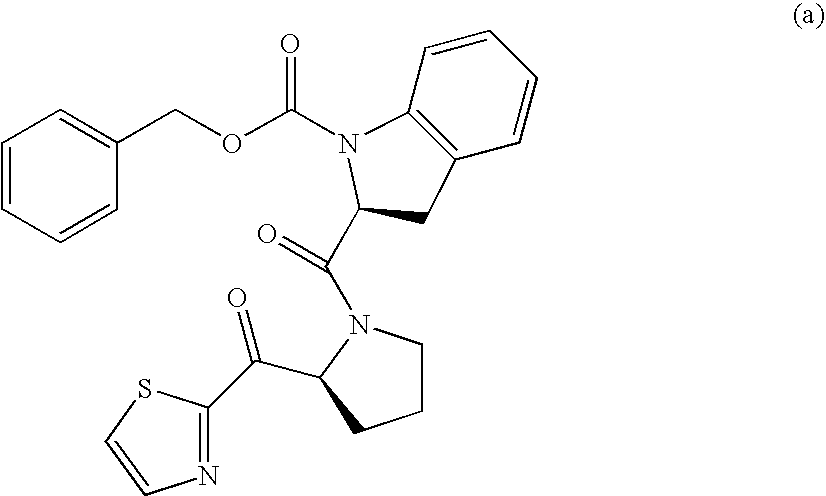 Novel compounds for the treatment of neurological disorders