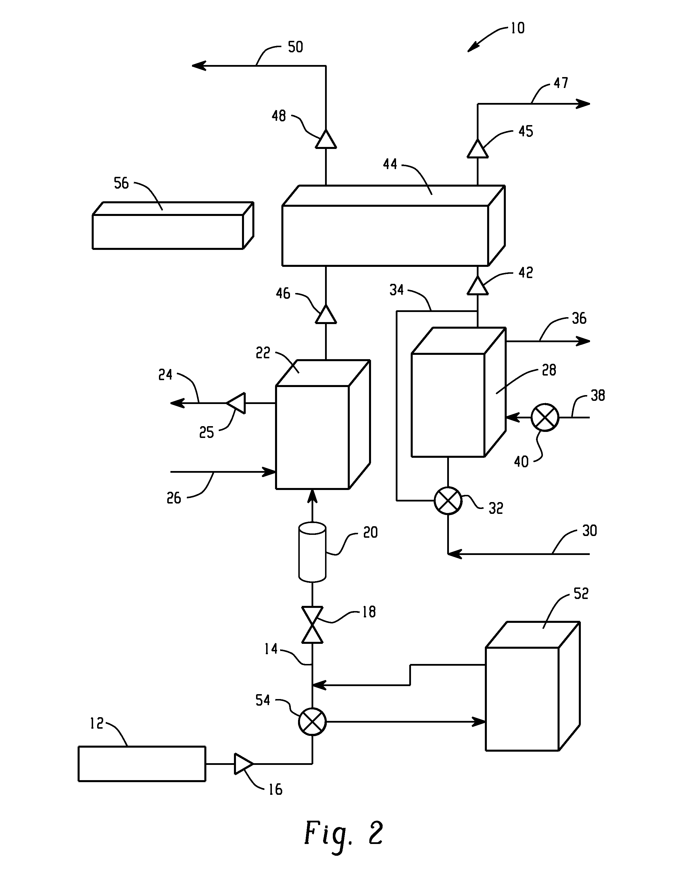 Fuel and thermal management system