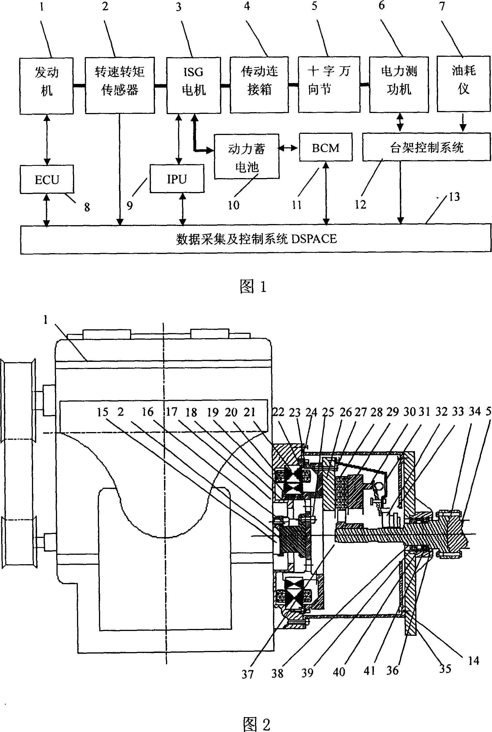 Test bench for performance of hybrid power vehicle transmission system