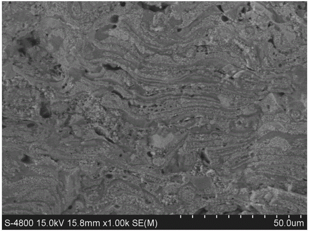 Preparation method for zirconium boride-based coating