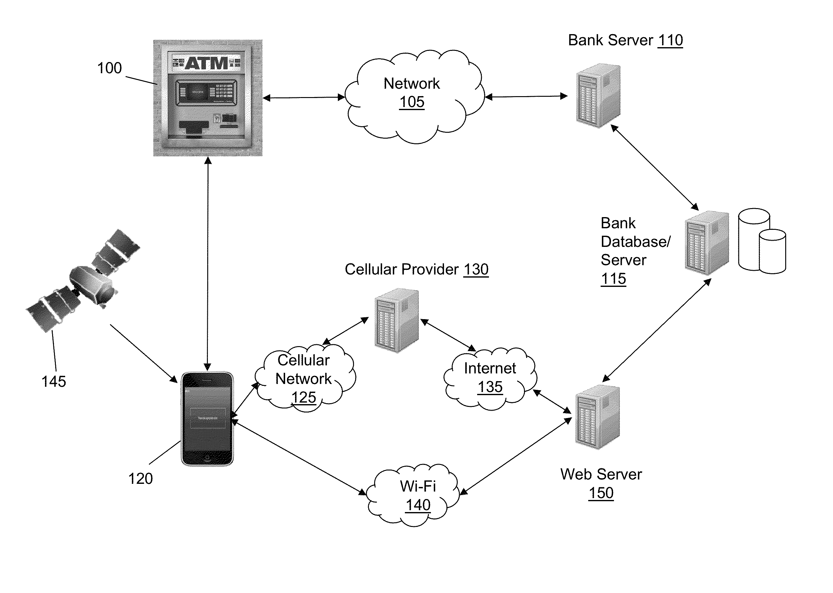 System and method for conducting a transaction at a financial transaction terminal using a mobile device