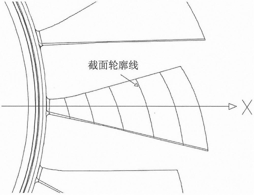 Measuring head pose planning method for blisk three-coordinate measuring machine