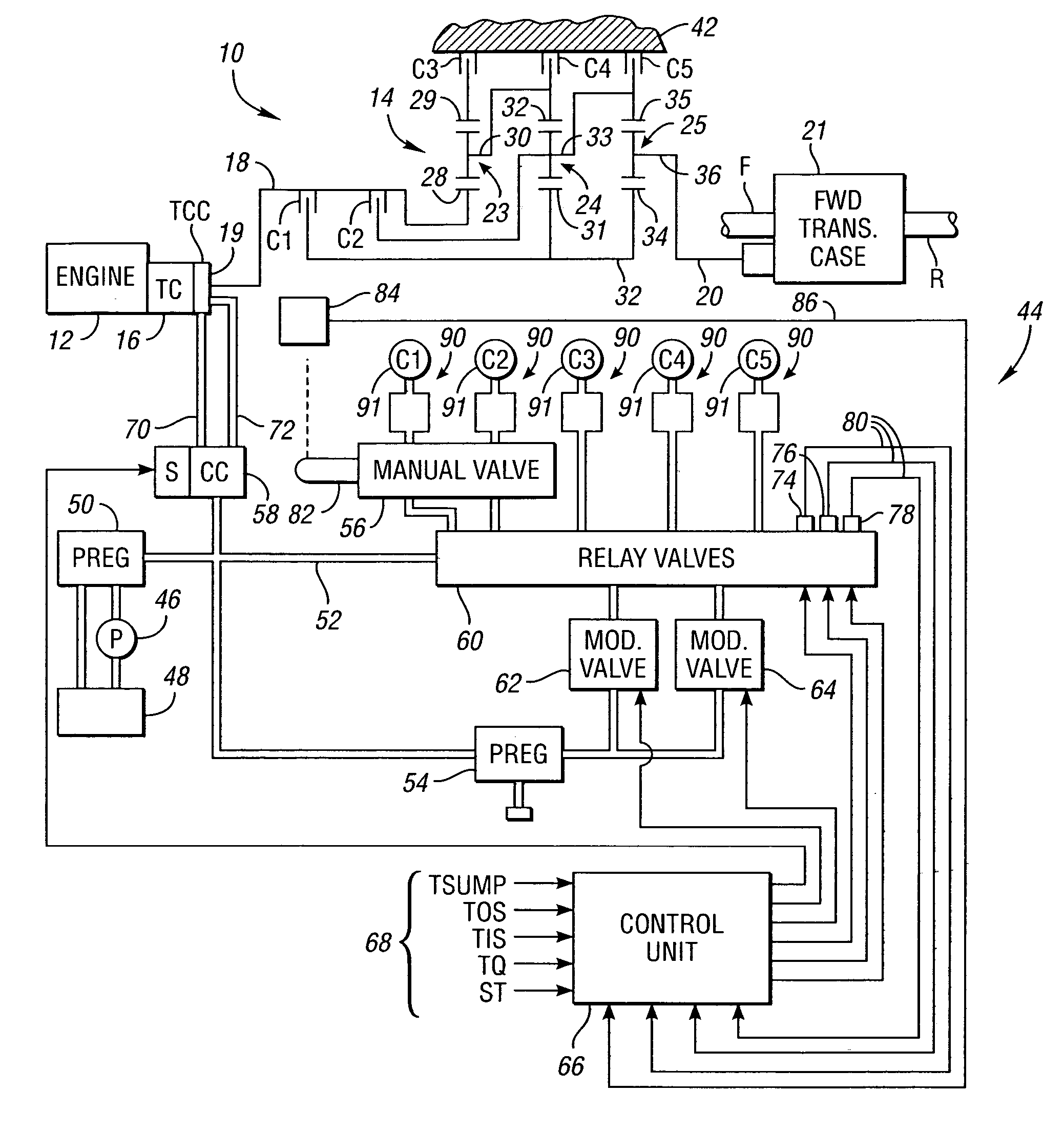 Method and apparatus for adaptive control of power-on skip through neutral downshifts