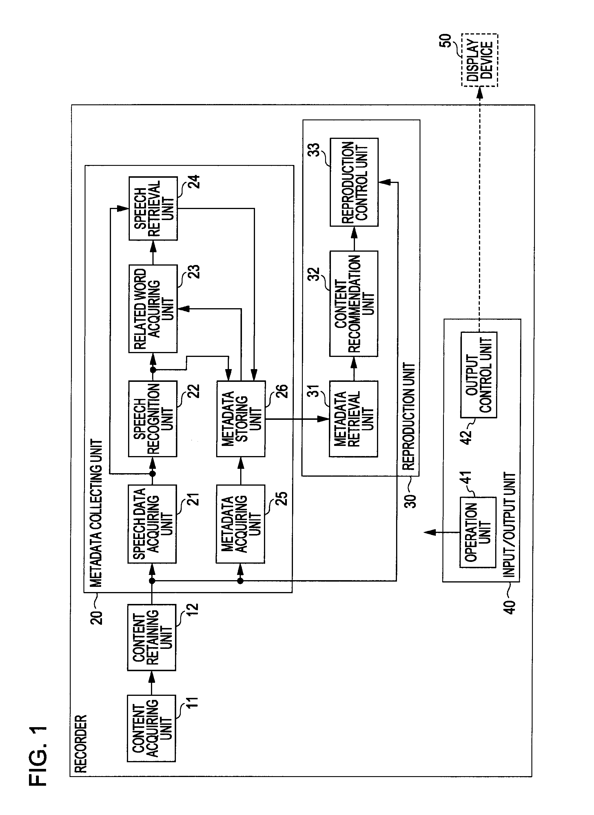 Data processing apparatus, data processing method, and program