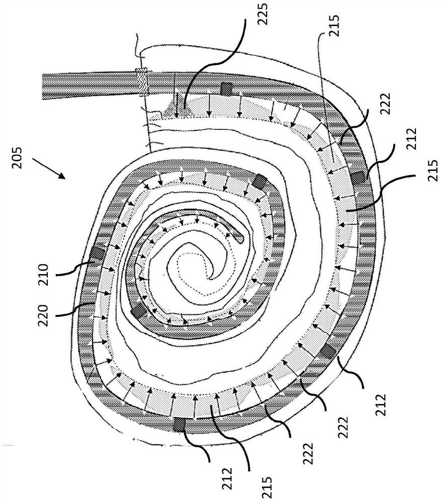 System and method for cochlear implant stimulation