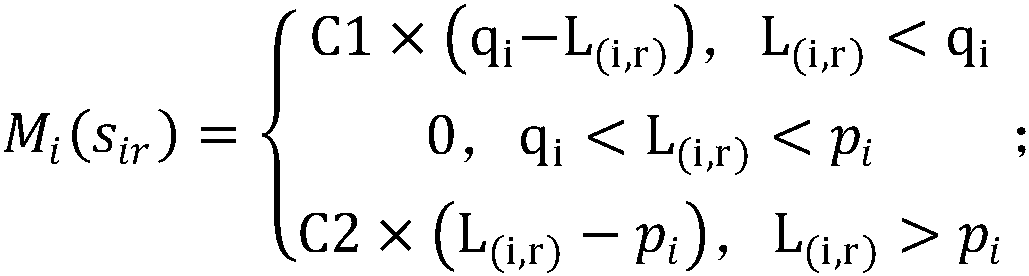 Intelligent optimization method and system for multi-robot multi-task cooperative work