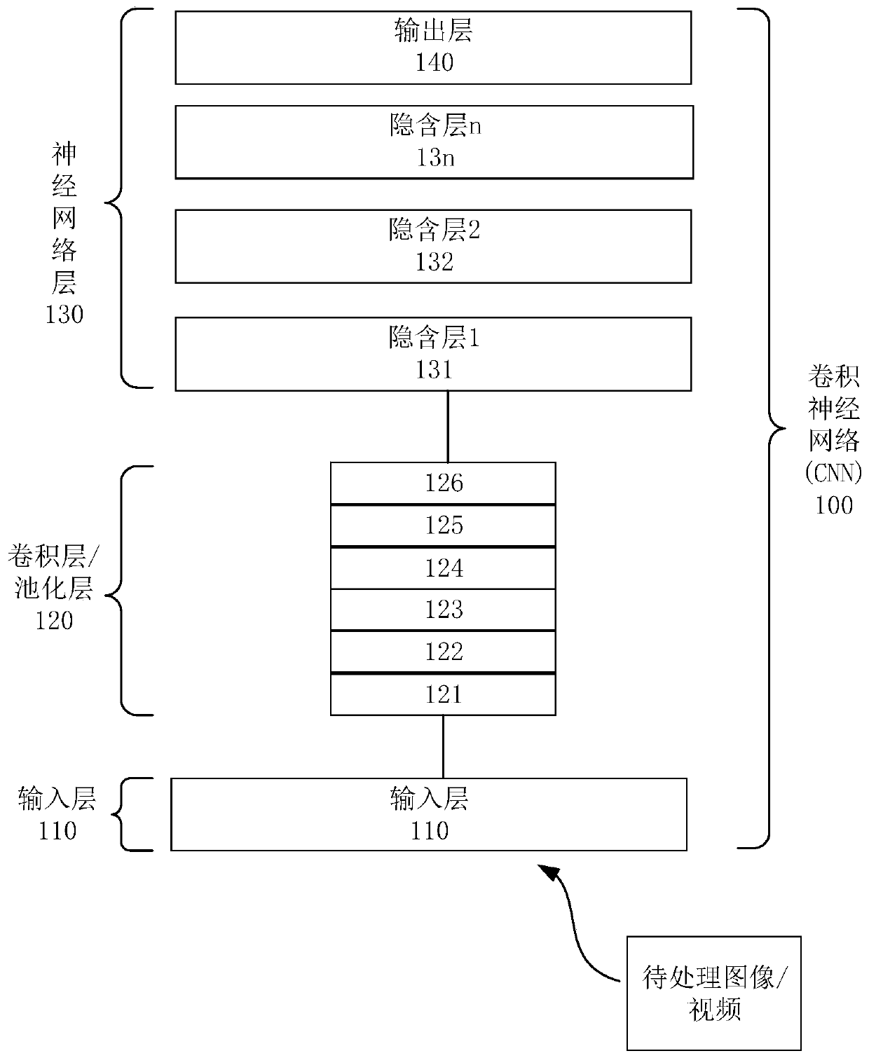 Data processing method and data processing device