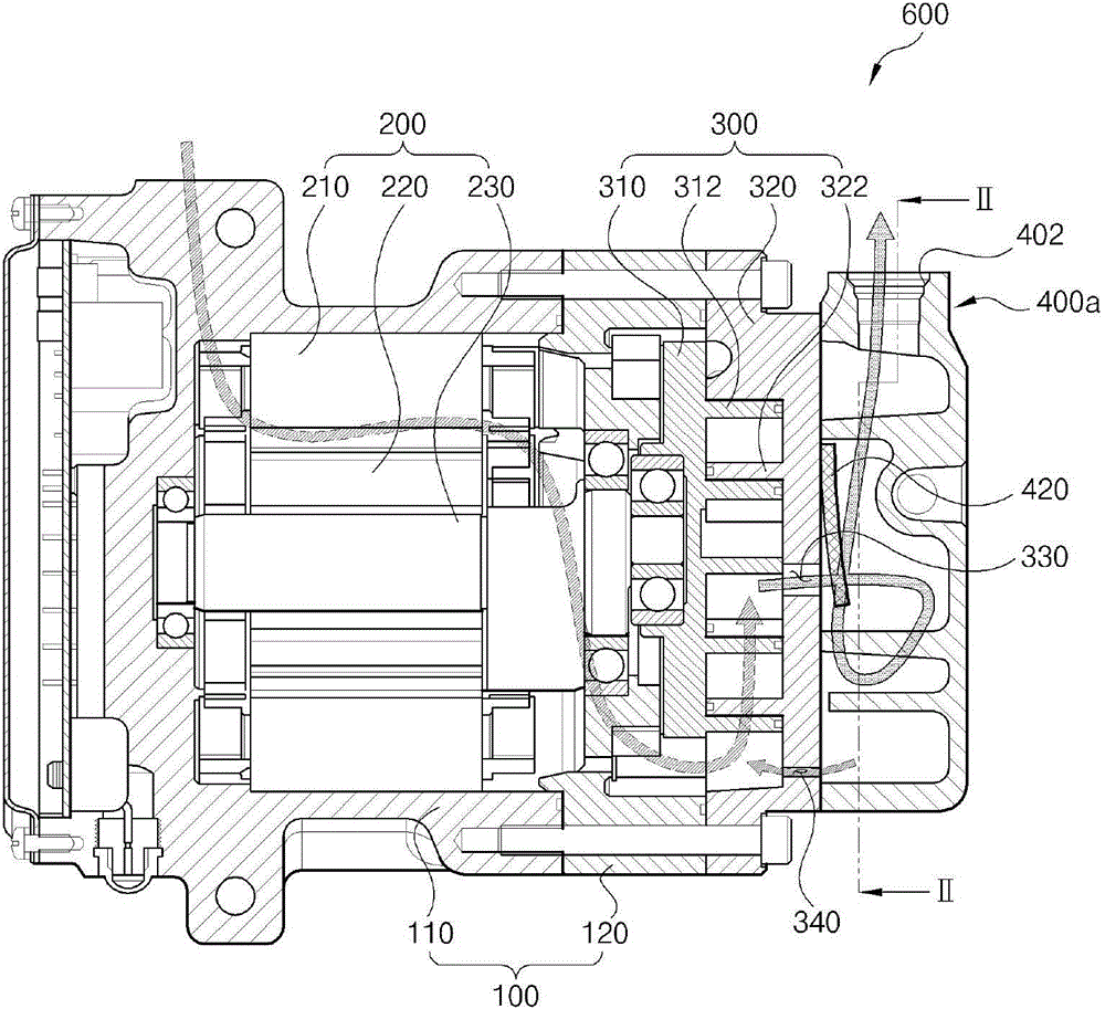 Scroll compressor