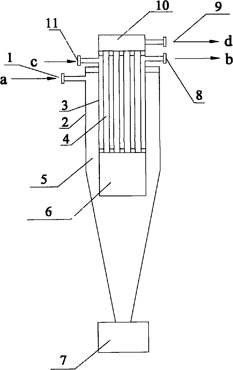 Gas-solid phase reaction separation system and separation method thereof