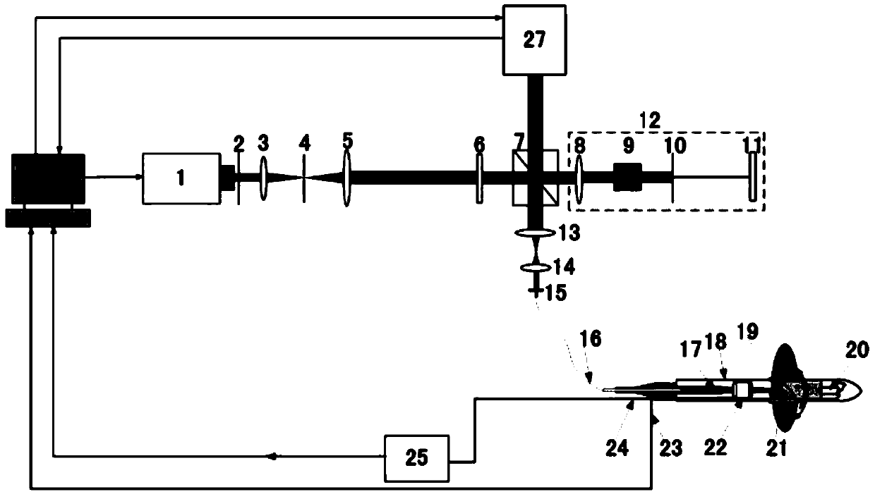 Multimodal microscopic imaging system