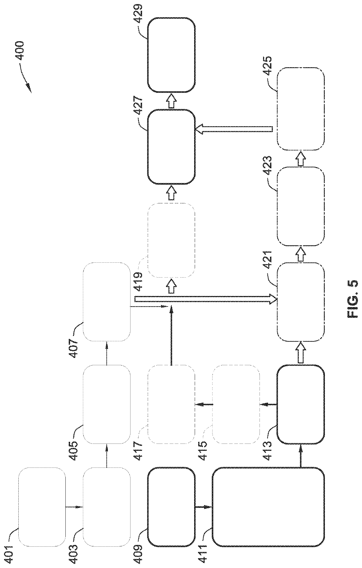 Hybrid metal and composite polymer wheels for motor vehicles