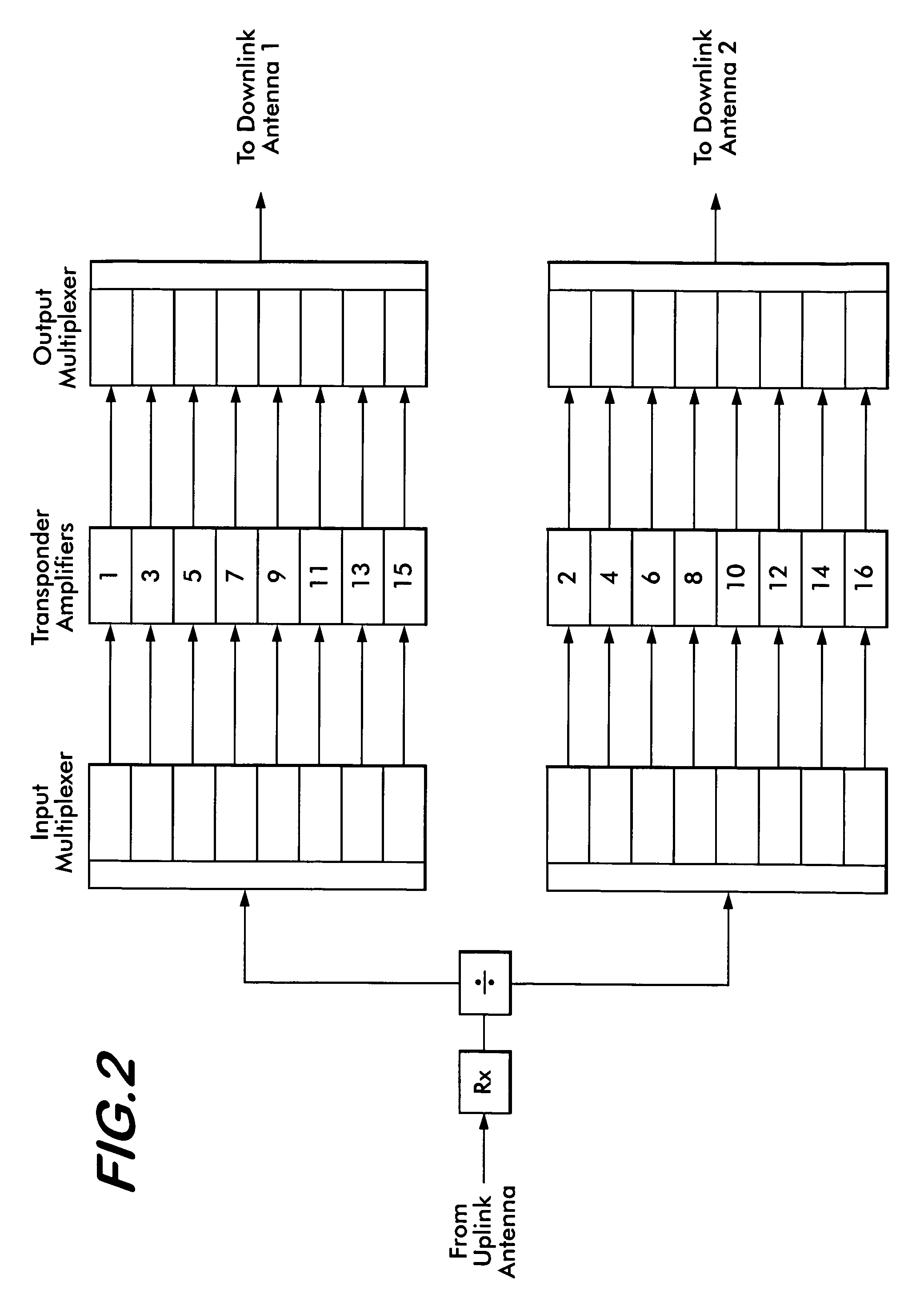 Satellite broadcast communication method and system