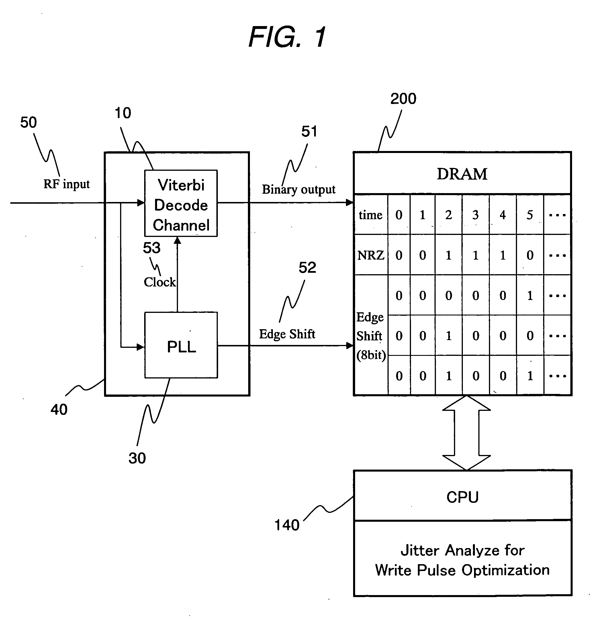 Recording method and optical disc apparatus