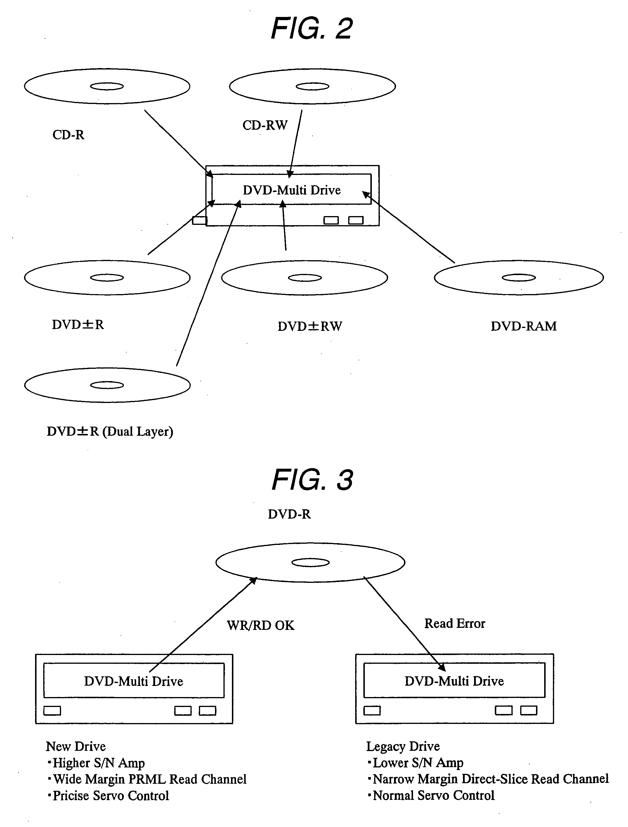 Recording method and optical disc apparatus