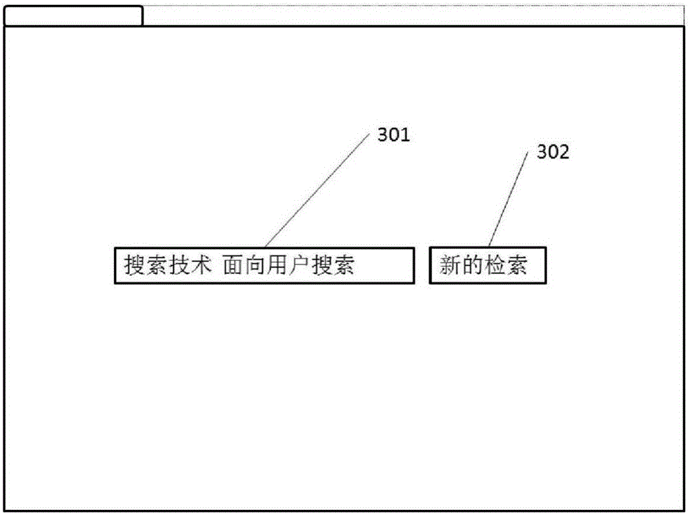 Information retrieval-oriented information map generation method and dynamic updating method