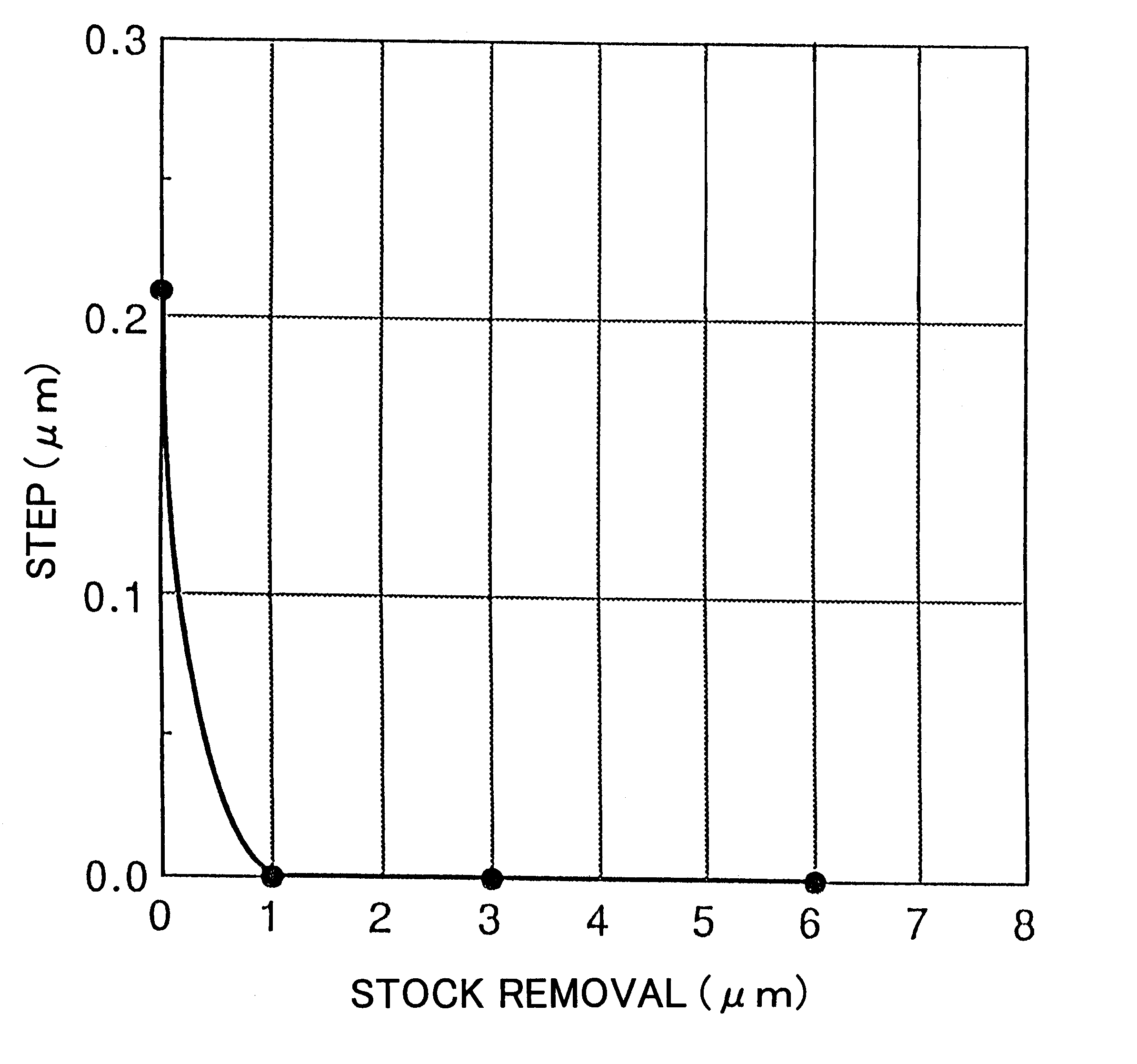 Method of recycling a delaminated wafer and a silicon wafer used for the recycling