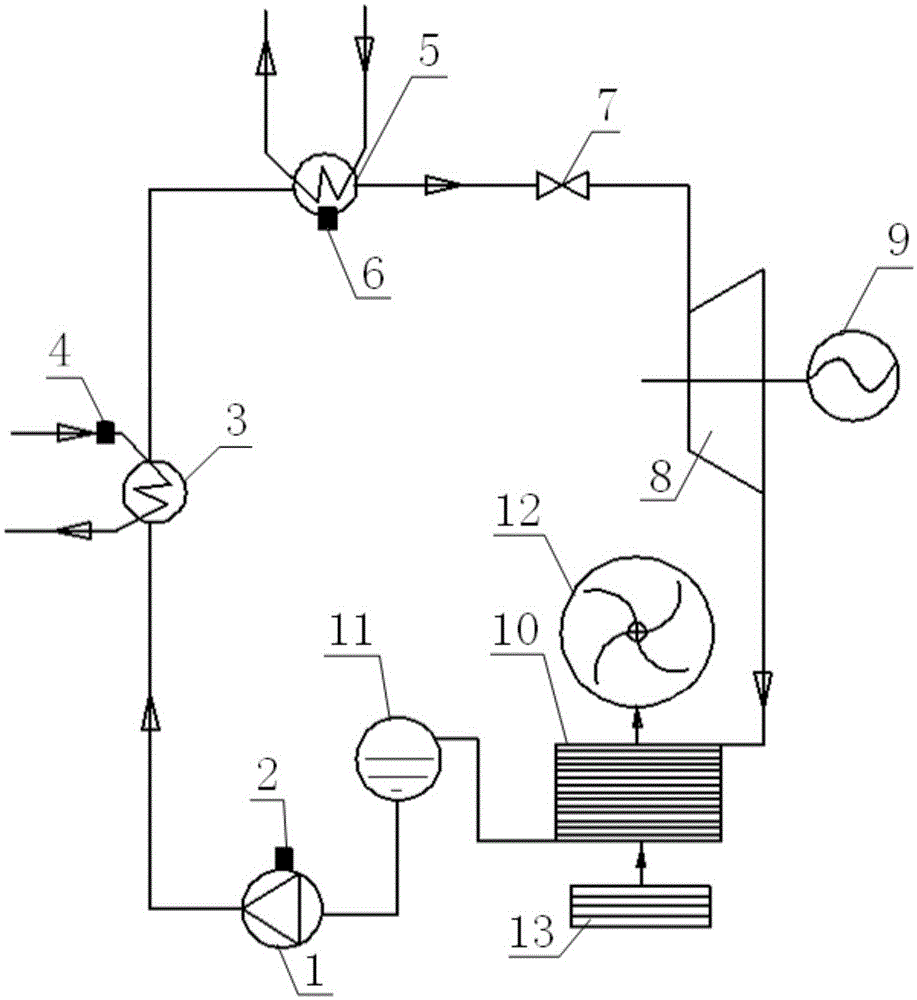 Energy recovery system and method for automobile engine