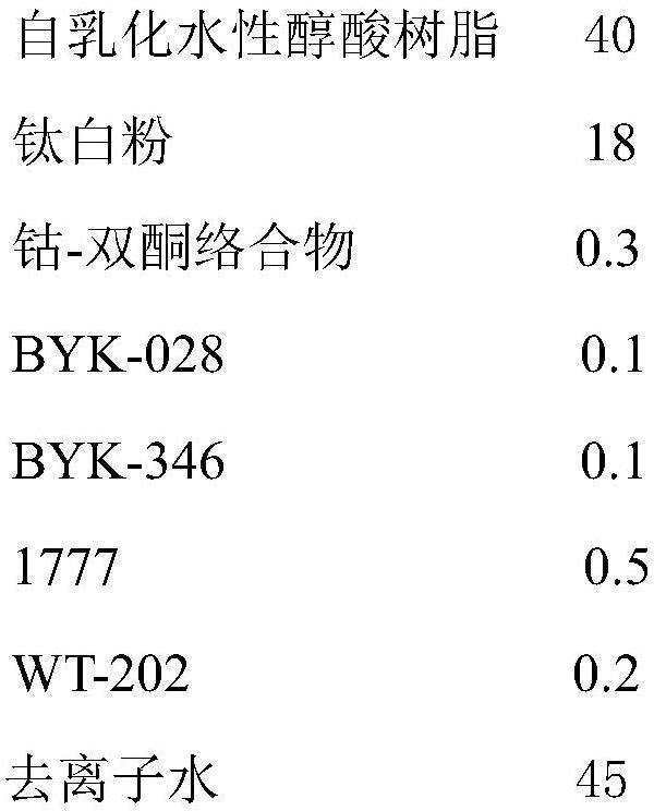 A kind of self-emulsifying water-based alkyd resin and self-emulsifying water-based alkyd paint and preparation method