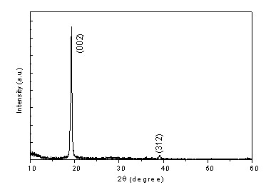 Preparation method and application of crystalline-state beta-MnOOH nanowire