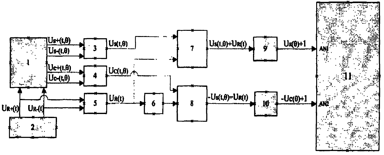 Resolution method and resolver for signals of rotating transformer