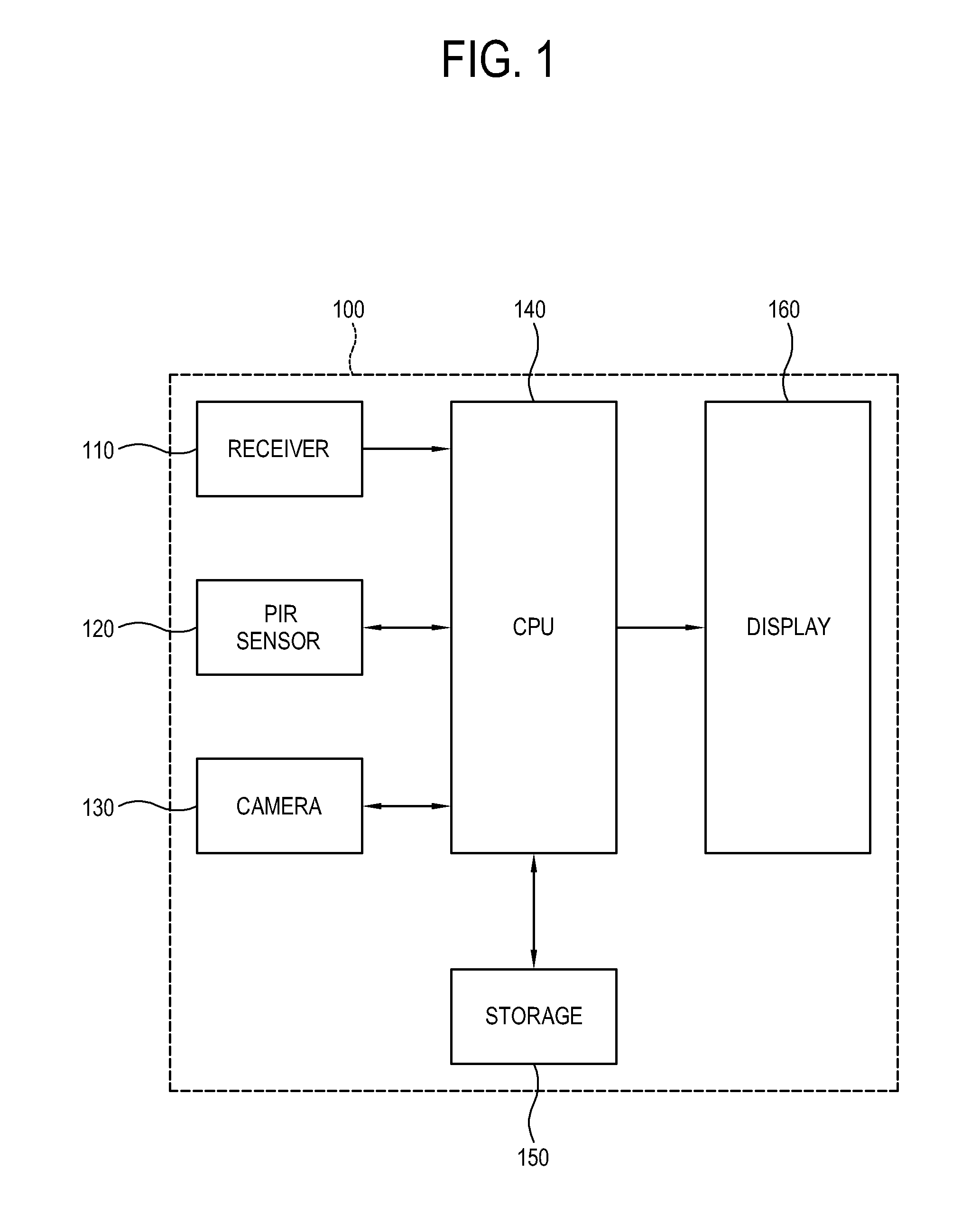 Display apparatus with a sensor and camera and control method thereof