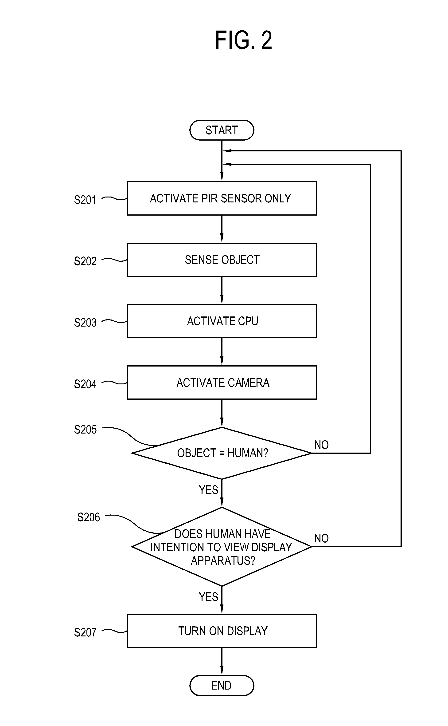 Display apparatus with a sensor and camera and control method thereof