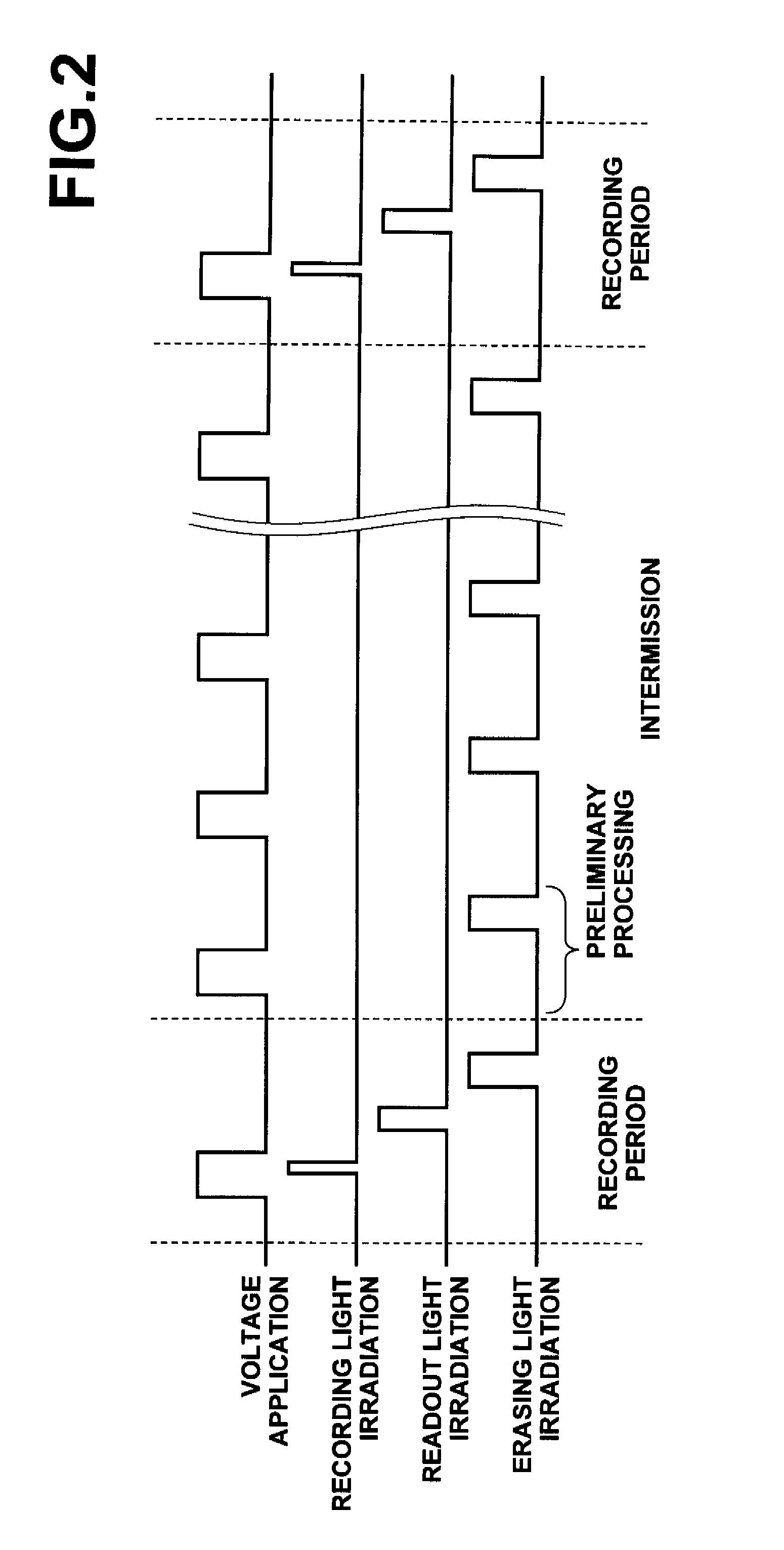 Image information recording/readout method and apparatus