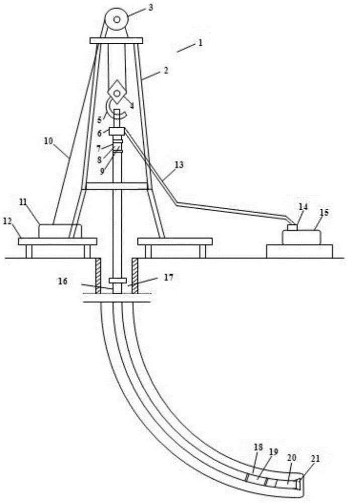 Ground control method of directional drilling adopting mud motor