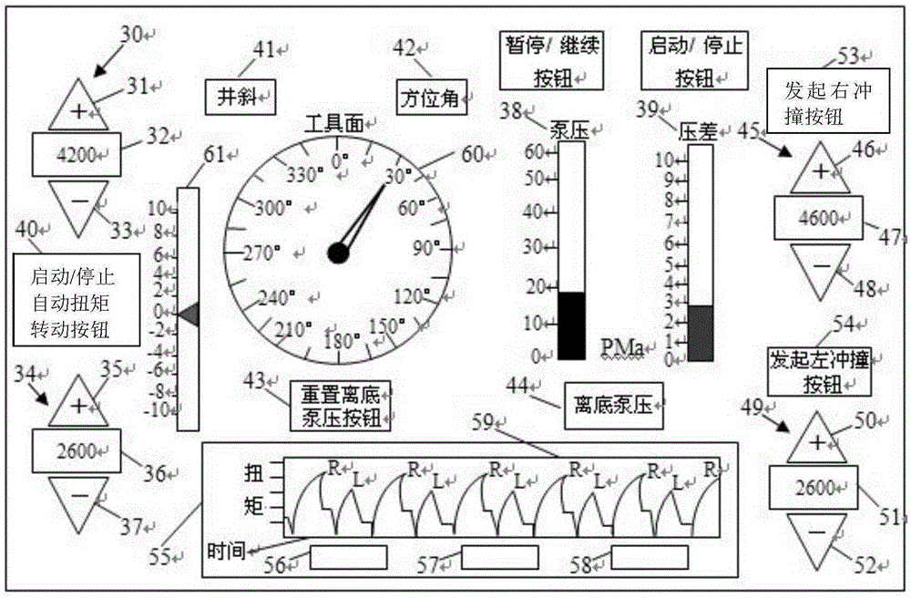 Ground control method of directional drilling adopting mud motor