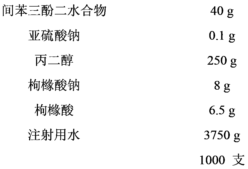 Phloroglucinol injection and preparation method thereof