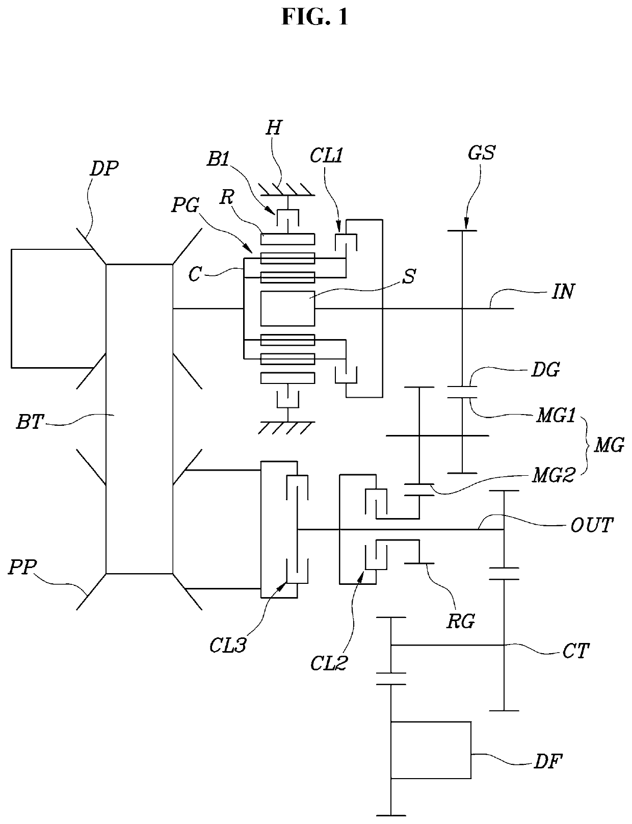 Continuously variable powertrain for vehicles