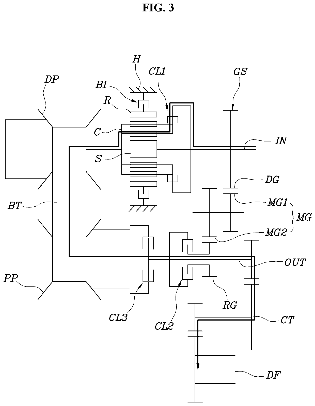 Continuously variable powertrain for vehicles