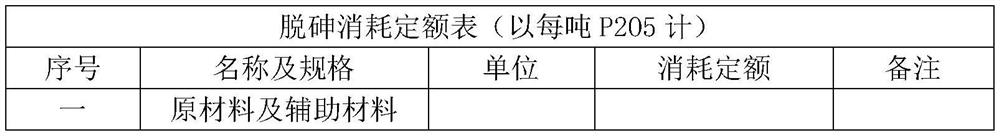 Wet Process Phosphoric Acid Removal Process