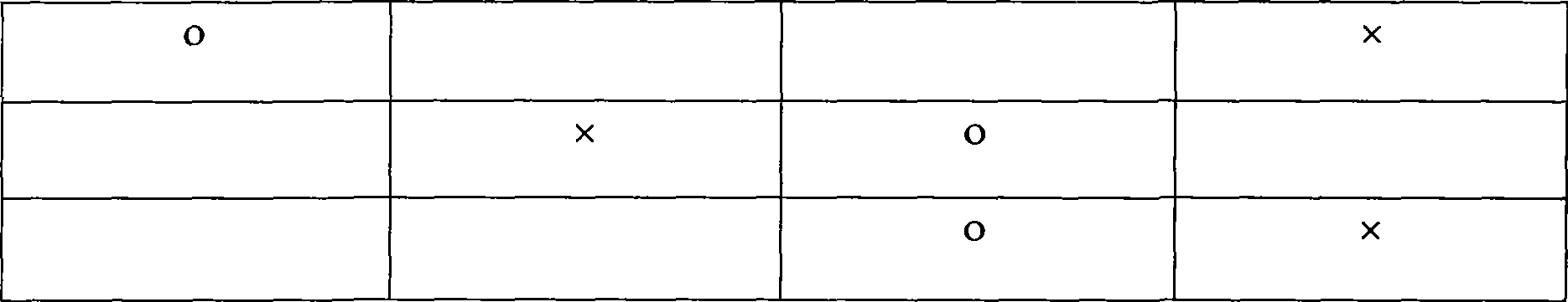 Method for intertexture production of high-moisture absorption ultra-soft towel with Modal and cotton