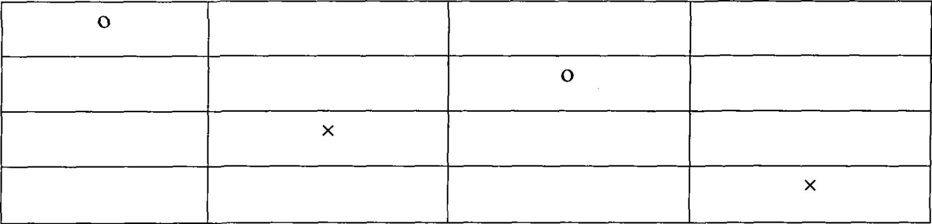 Method for intertexture production of high-moisture absorption ultra-soft towel with Modal and cotton