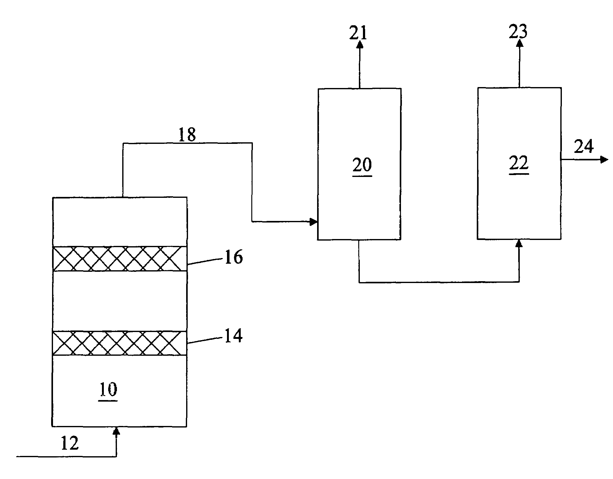 Two catalyst process for making olefin