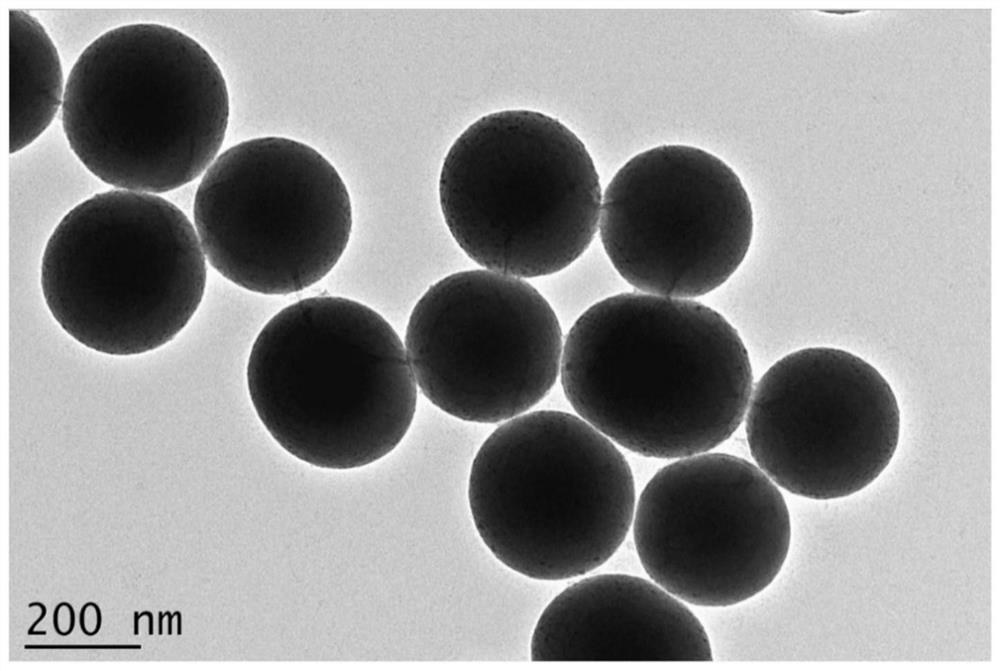 Liquid metal phase change microcapsule and preparation method thereof